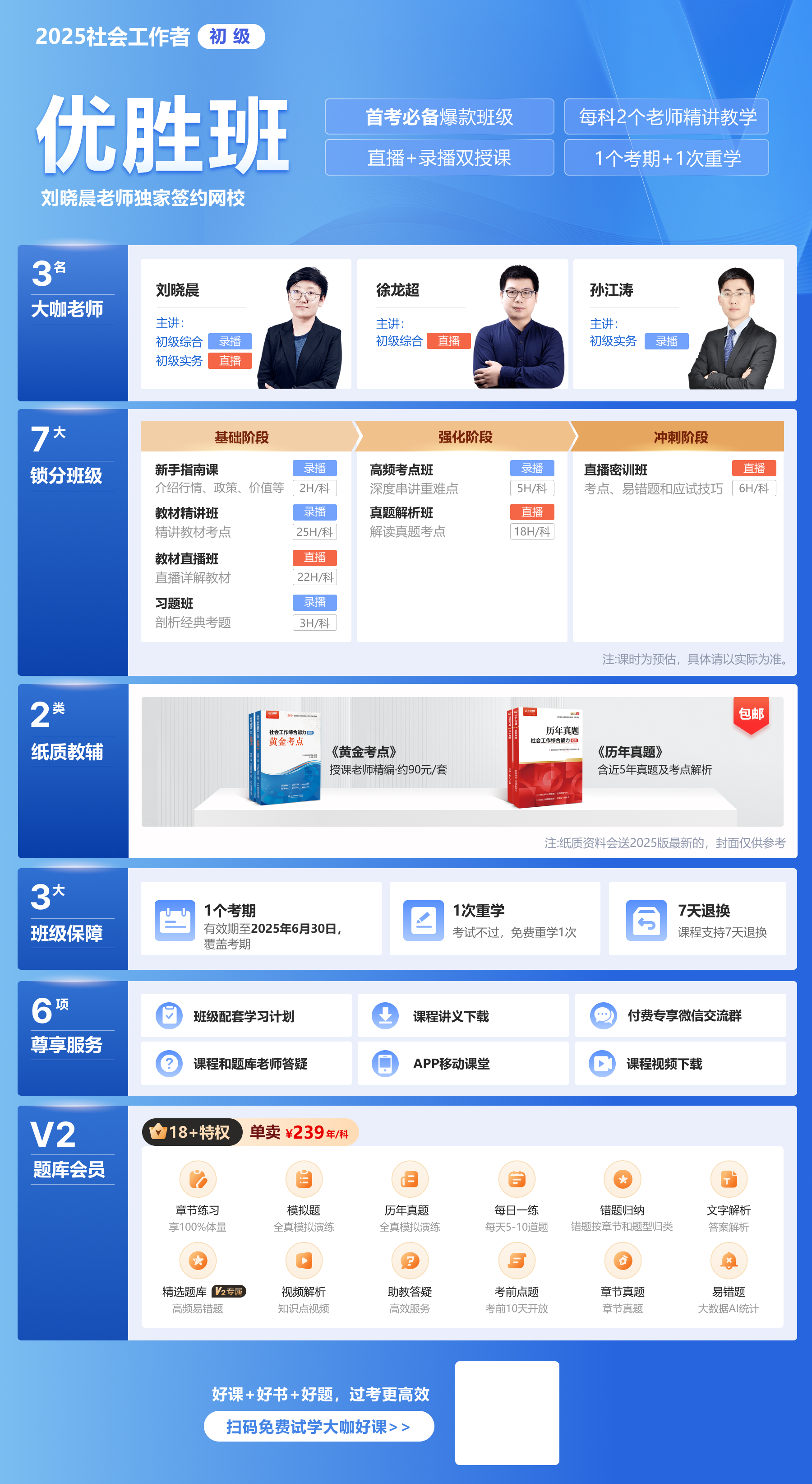 2025初級社工_優(yōu)勝班 圖1