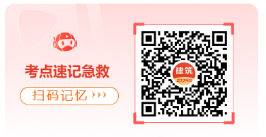 2026一建考前2小时 | 6科高频考点速记·最后N页纸
