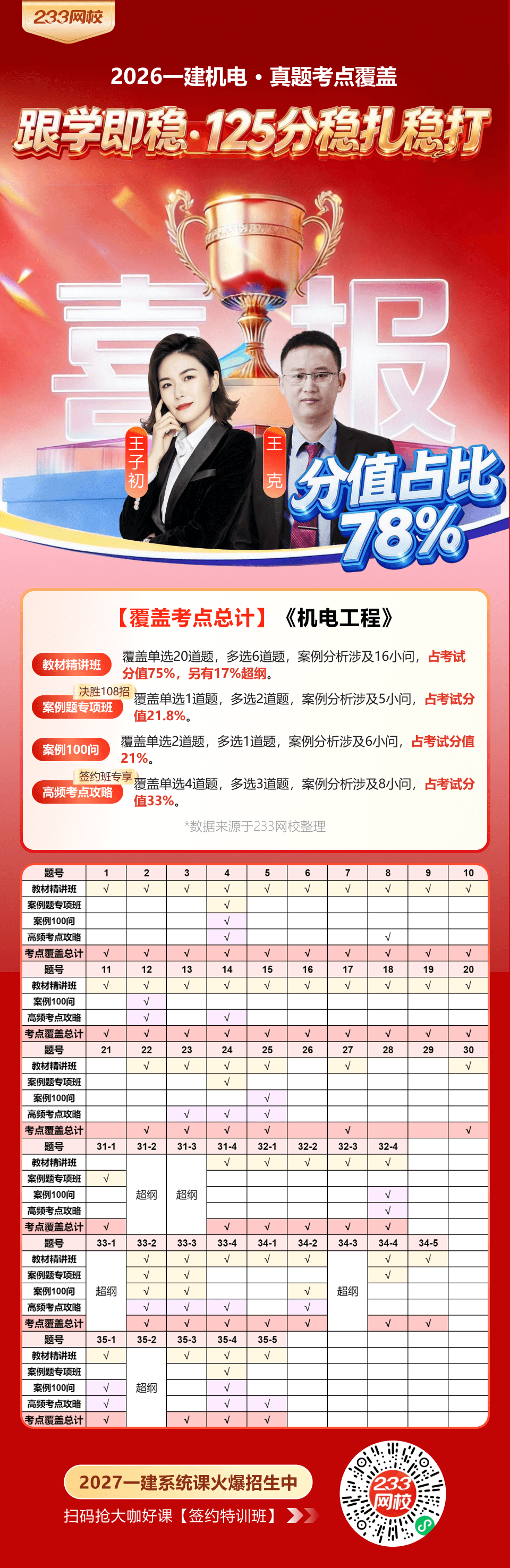 机电.png