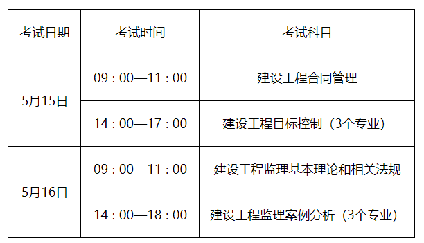 一级消防工程师考试时间.png