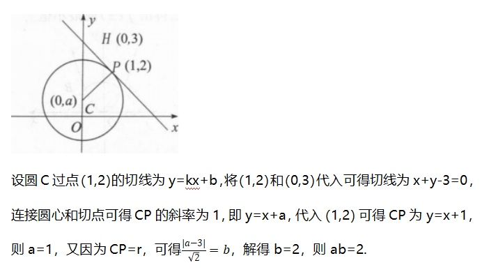 2018.T10解析.png