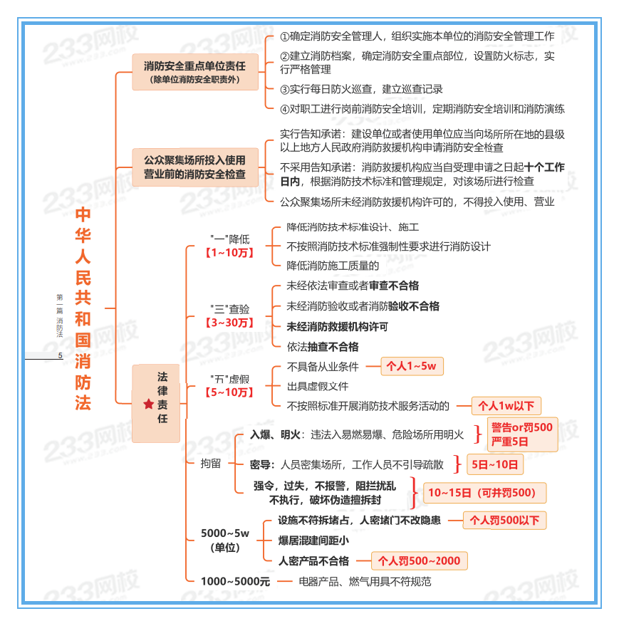 综合能力_副本.png