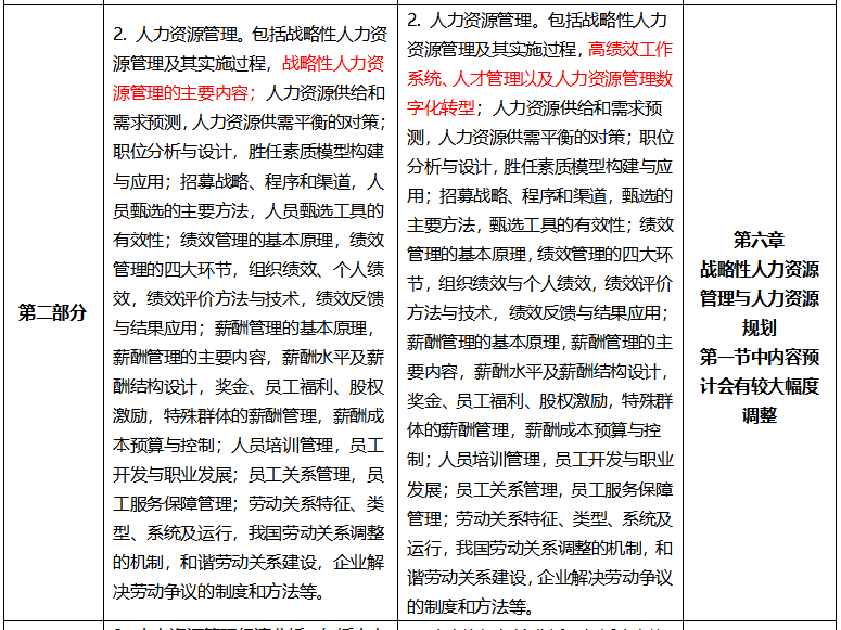 企業(yè)微信截圖_17431326064132.png