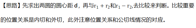 圆与圆的位置关系思路.png