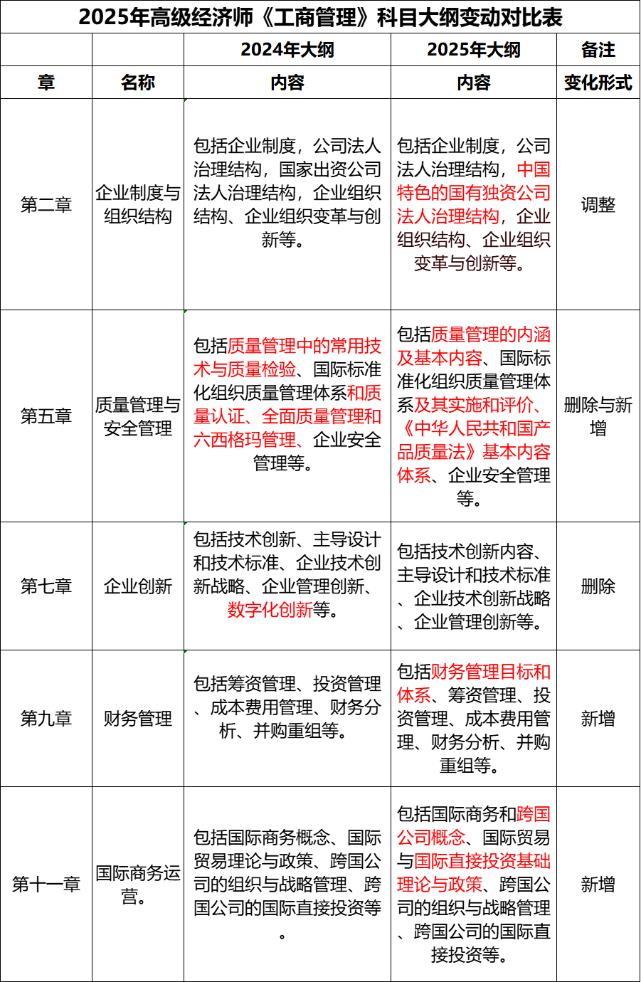 企業(yè)微信截圖_17431329606010.png
