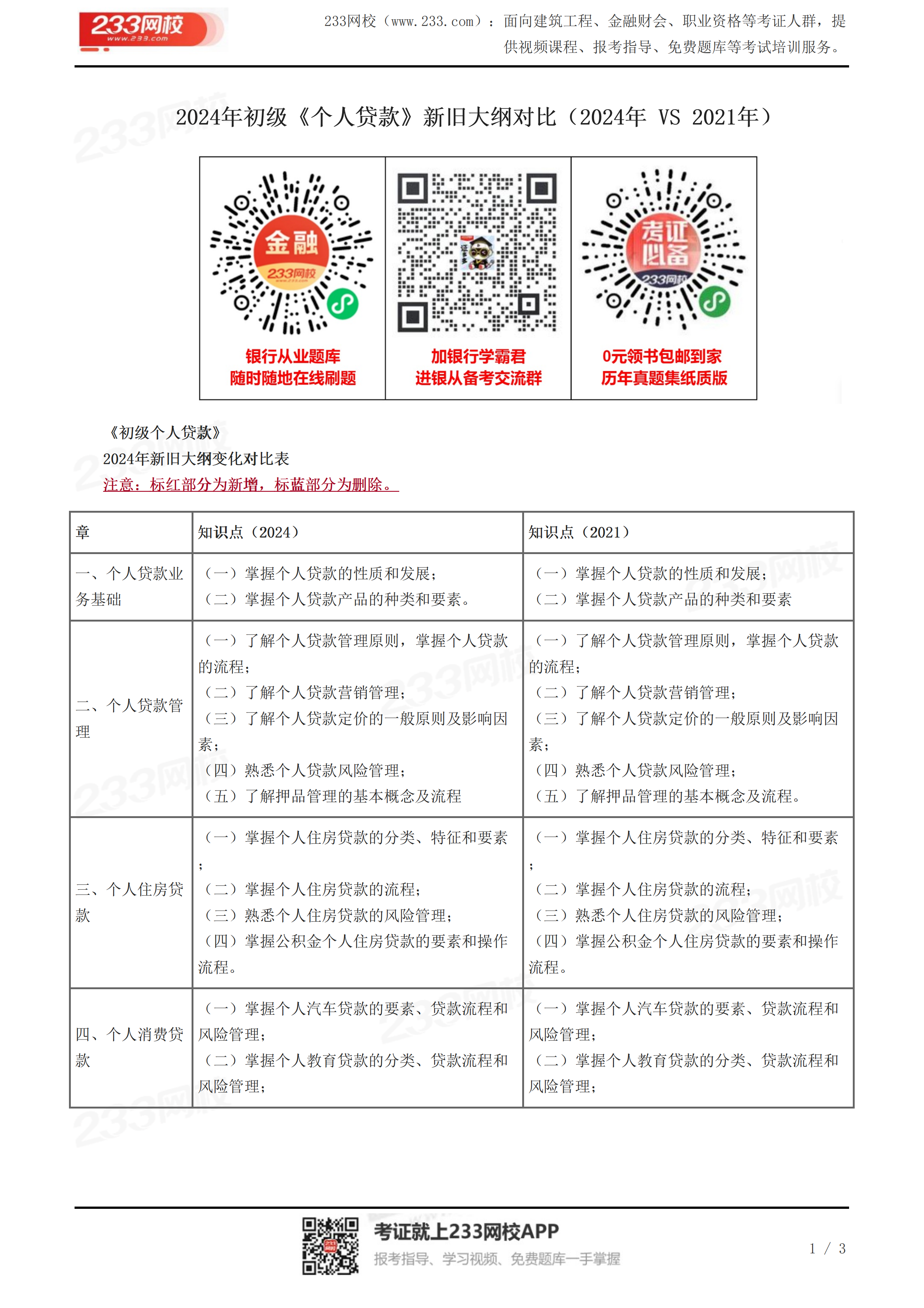 2024年初级《个人贷款》新旧大纲对比（2024年 VS 2021年）_133688537852769594_22430_00.png