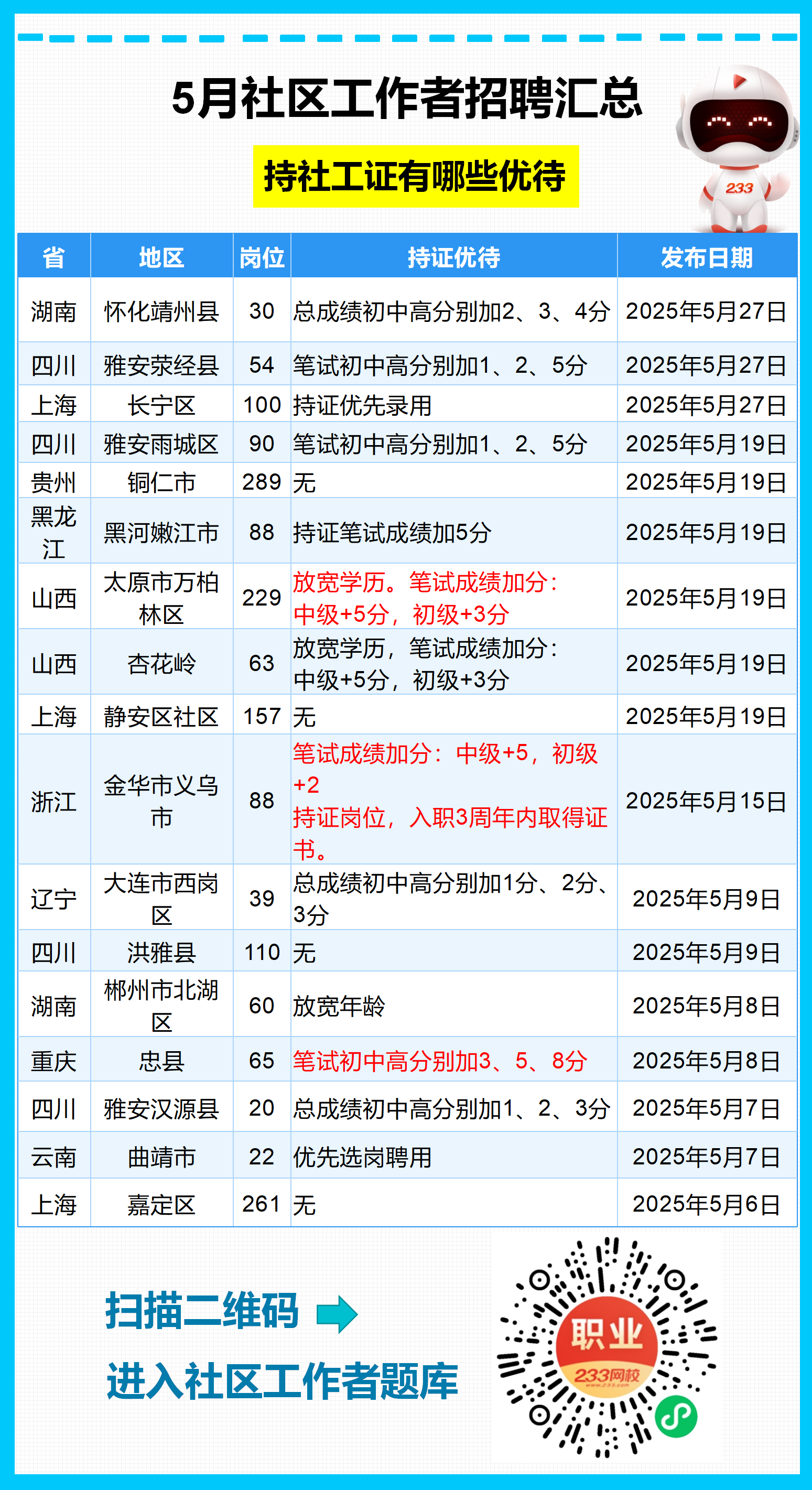 社區招聘_01(2).png