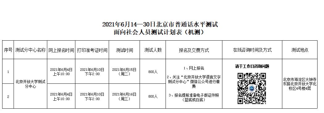 北京2021年6月14-30日普通话测试计划表（机测）.jpg