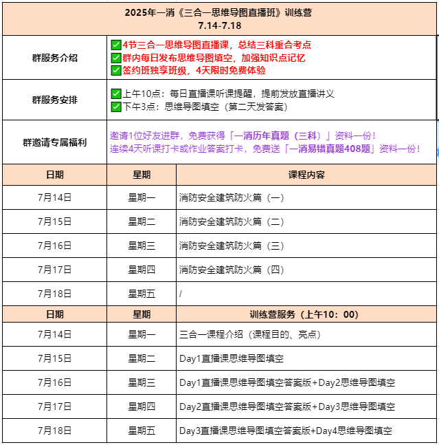 訓練營安排.png