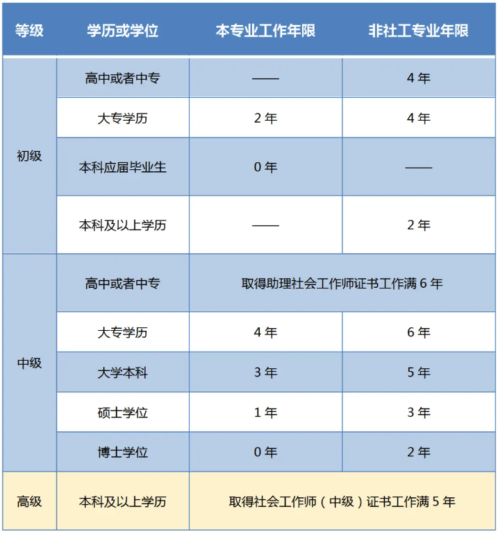 企業(yè)微信截圖_17195405015232.png