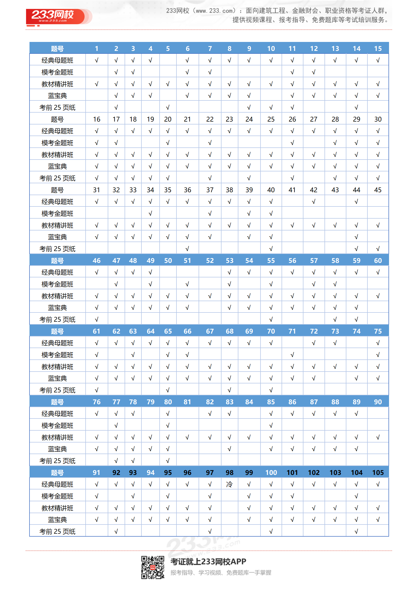 2025年中级经济师考试《中级经济基础》11月押题分析_04.png