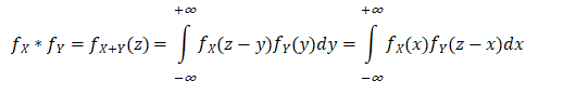z=x+y(2).png