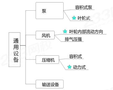 微信截图_20240322141806.png