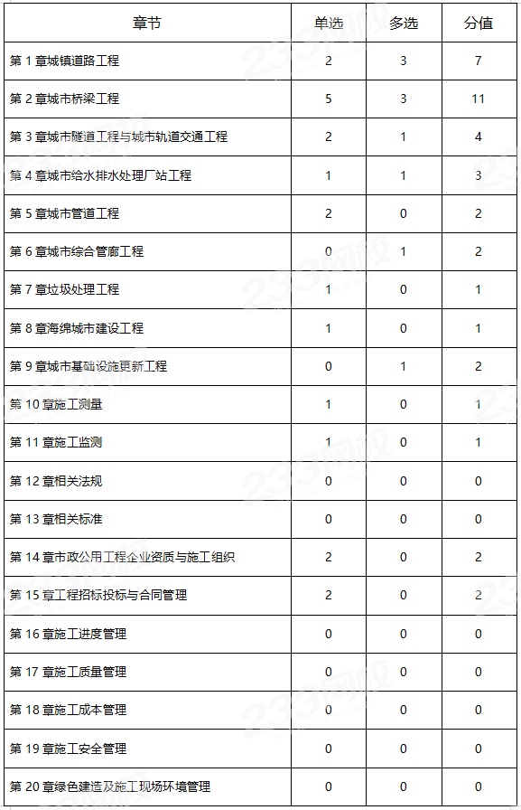 企業(yè)微信截圖_20240912110121.png