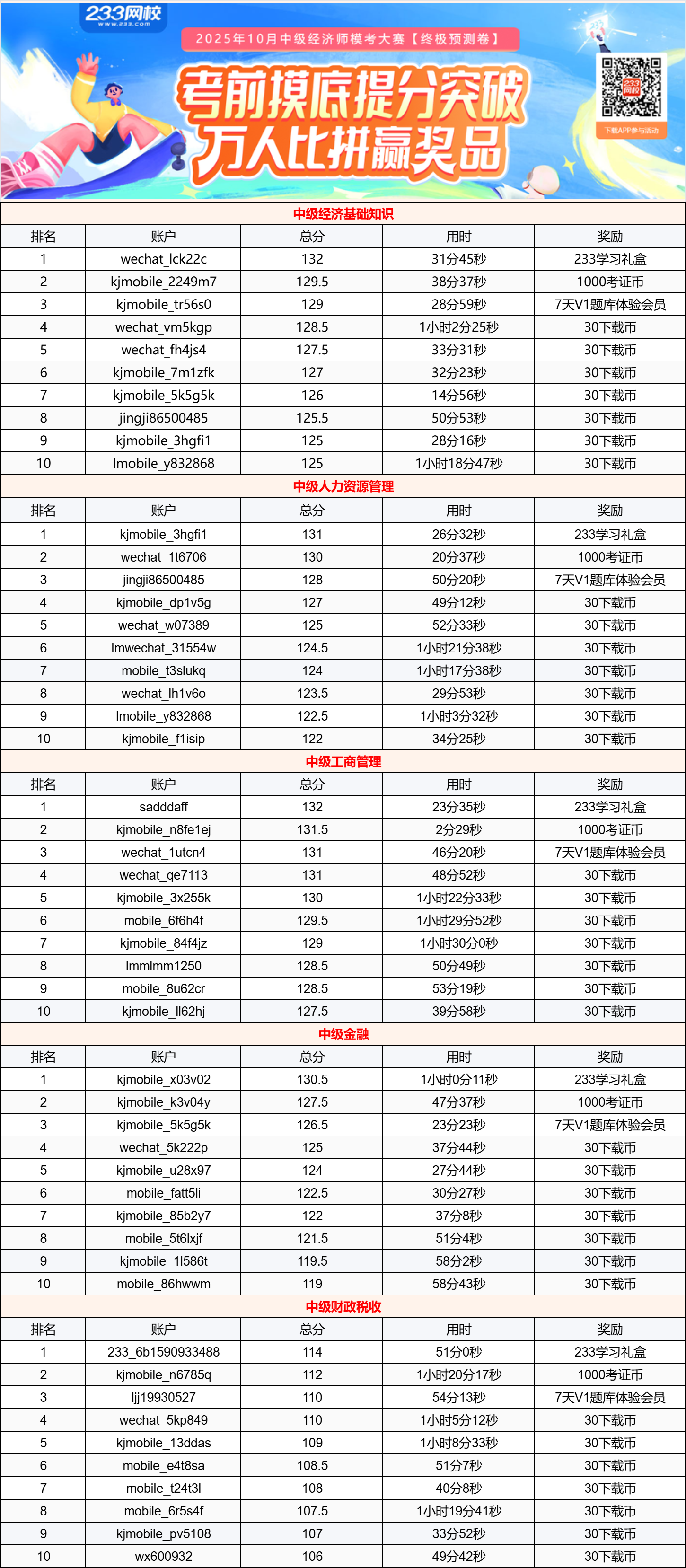 第一期名单.png 第一期名单.png