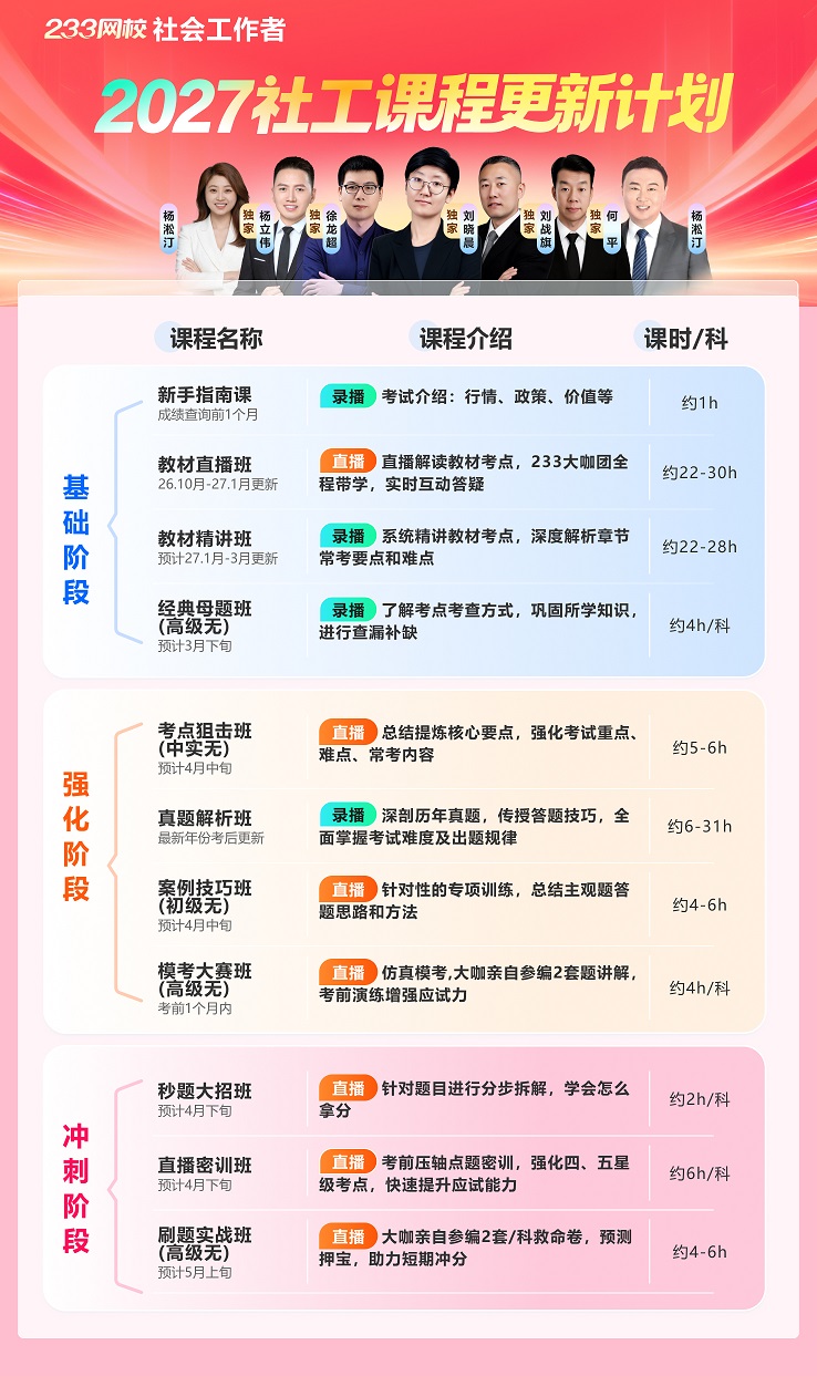 社工-27课程表渠道.jpg 社工-27课程表渠道.jpg
