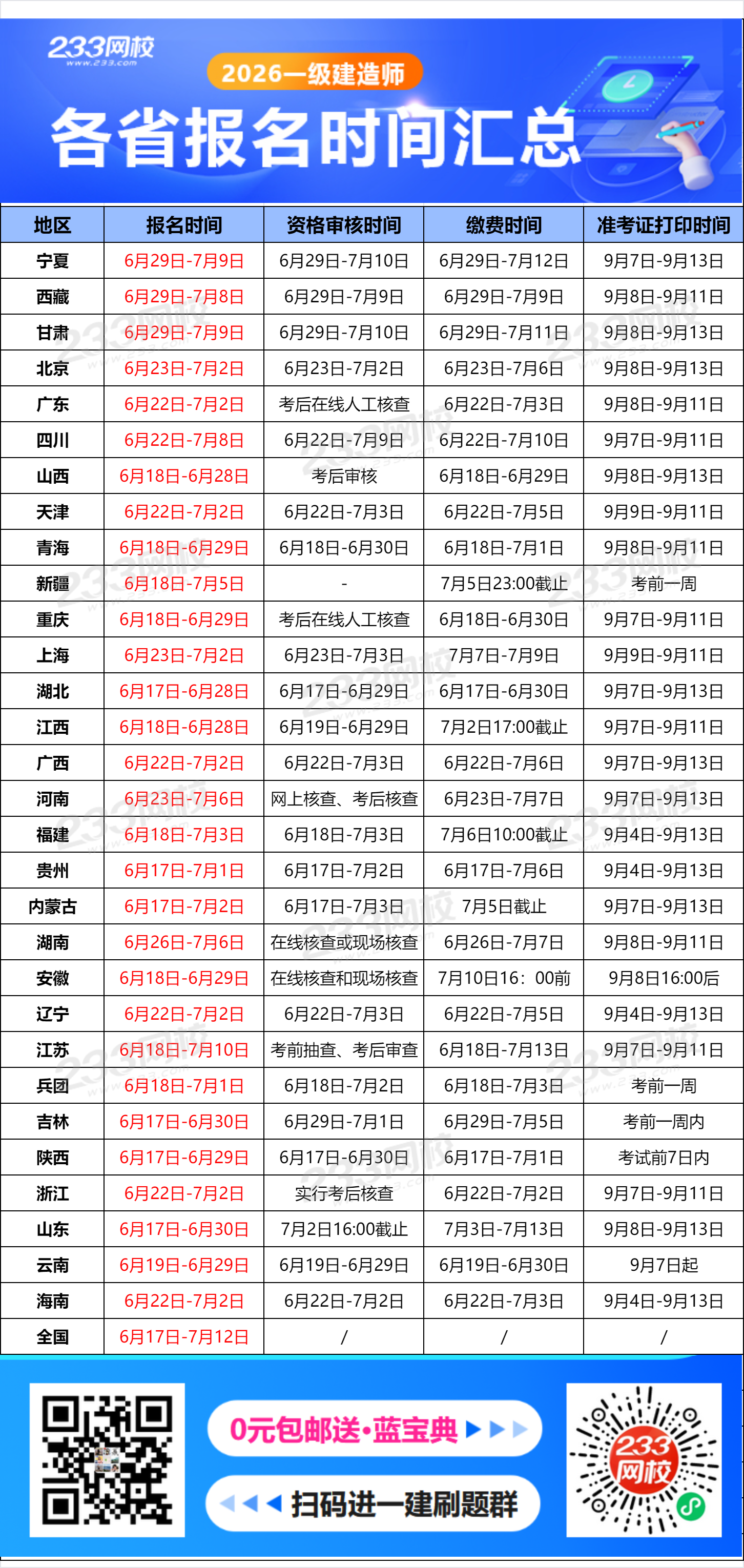 2026一建报名时间表.png