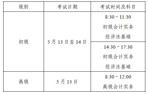 上海2023年初级会计职称考试报名及有关事项的通知