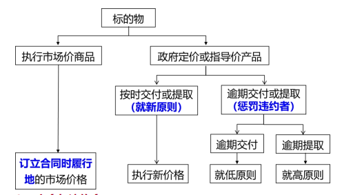 企业微信截图_17363852463316.png