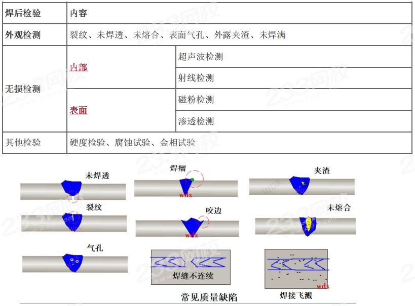 微信截图_20240402163211.png