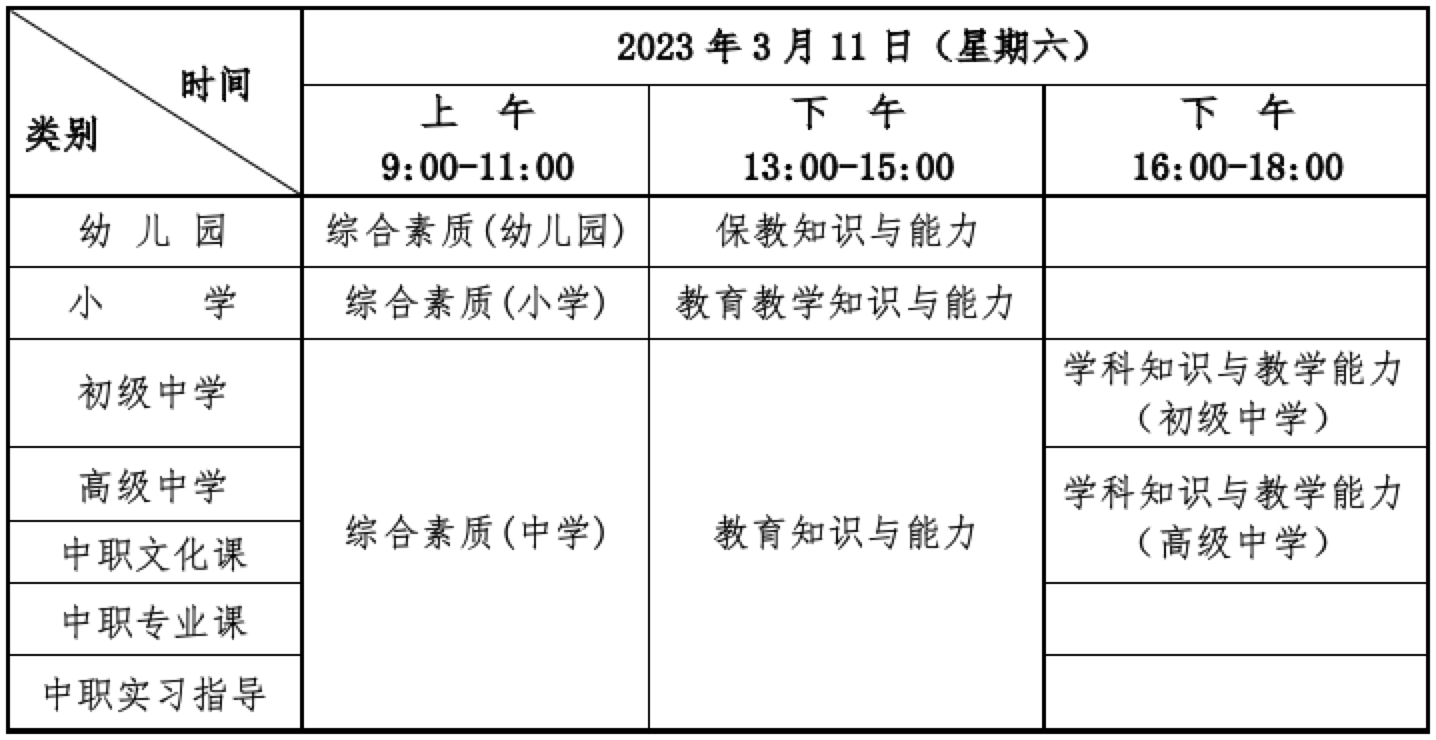 2023年上半年湖北省中小学教师资格考试（笔试）报名公告