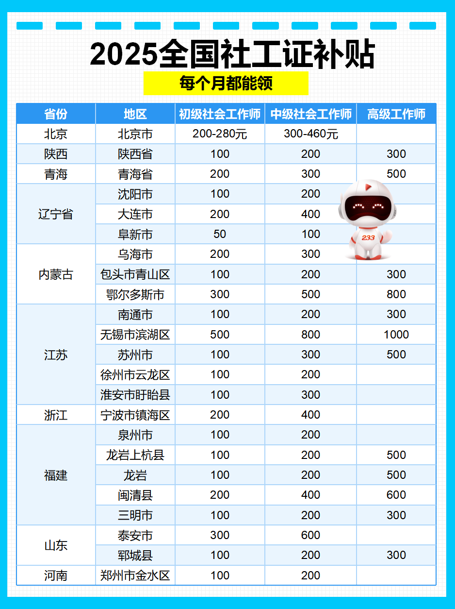 社区招聘_15.png