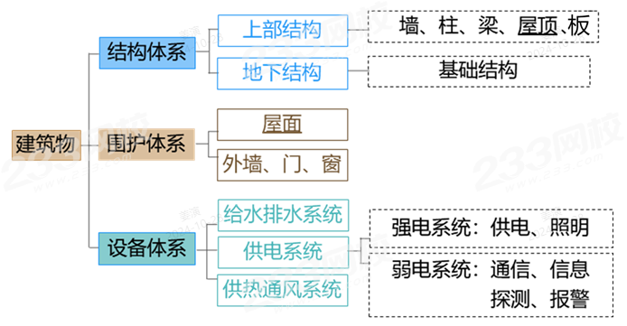 企业微信截图_20241028090935.png