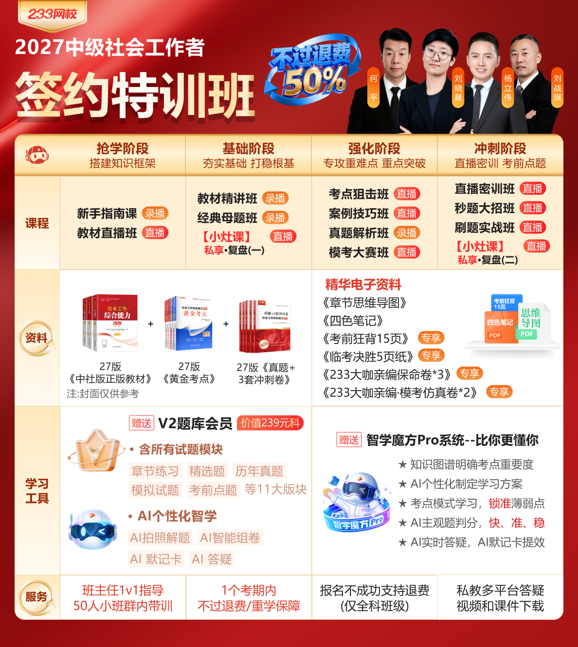27年小图-中级-签约特训班(渠道)(1).jpg 27年小图-中级-签约特训班(渠道)(1).jpg