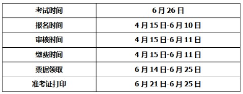 广西2021年第二期企业人力资源管理师职业技能等级认定计划（最新发布）