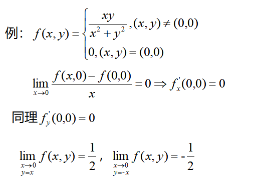 函数连续、可偏导、可微之间的关系（2）.png