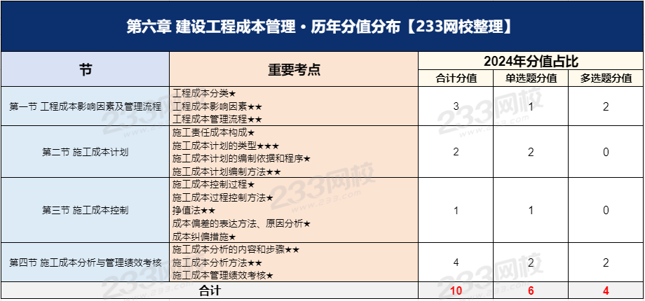 第六章.png