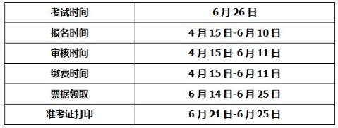 2021年6月广西人力资源管理师报名时间4月15日（最新发布）