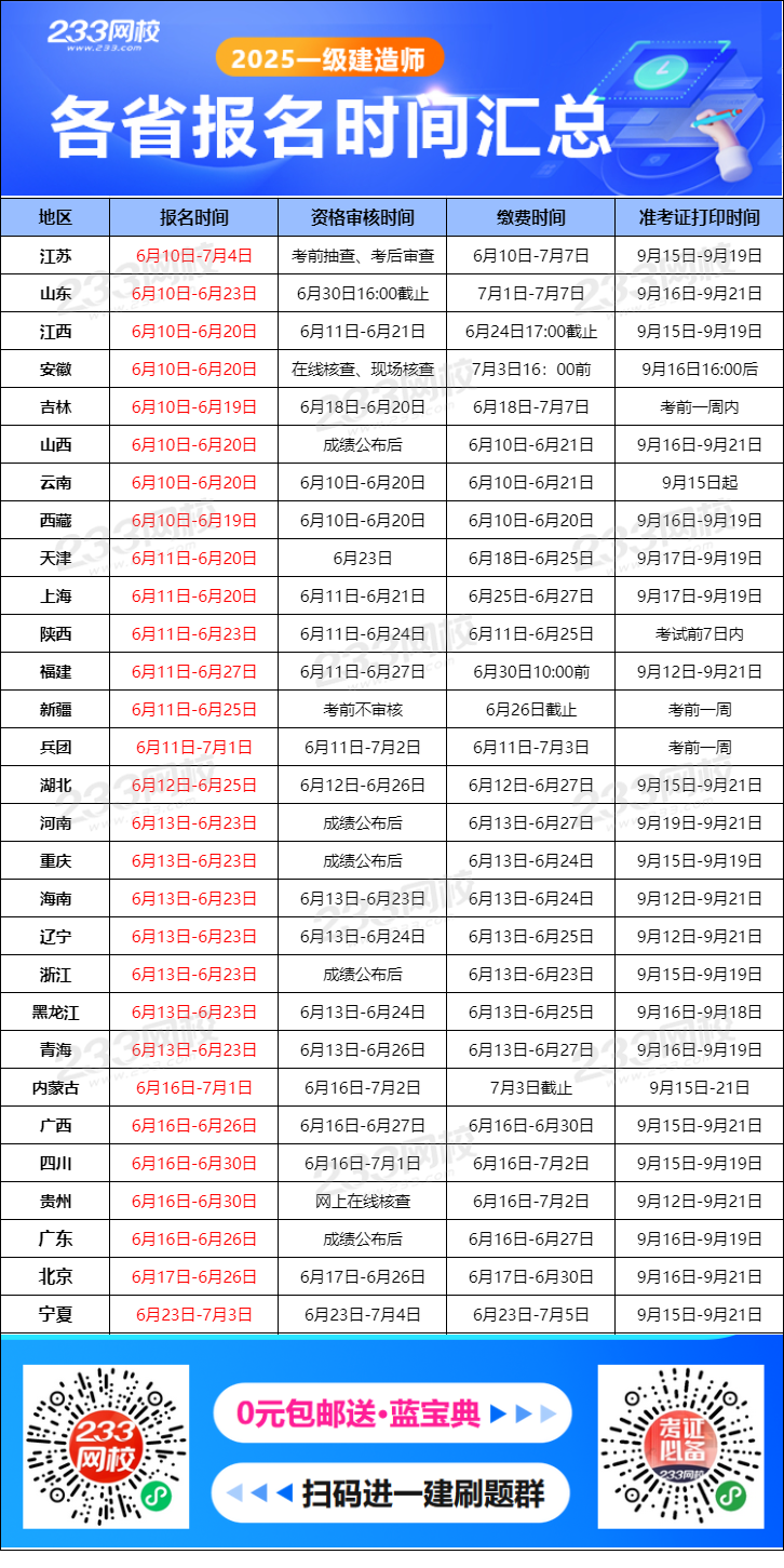 6.12報(bào)名.png