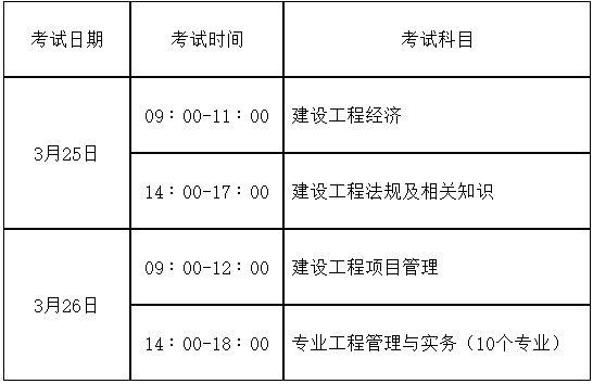 一级建造师资格考试补考时间