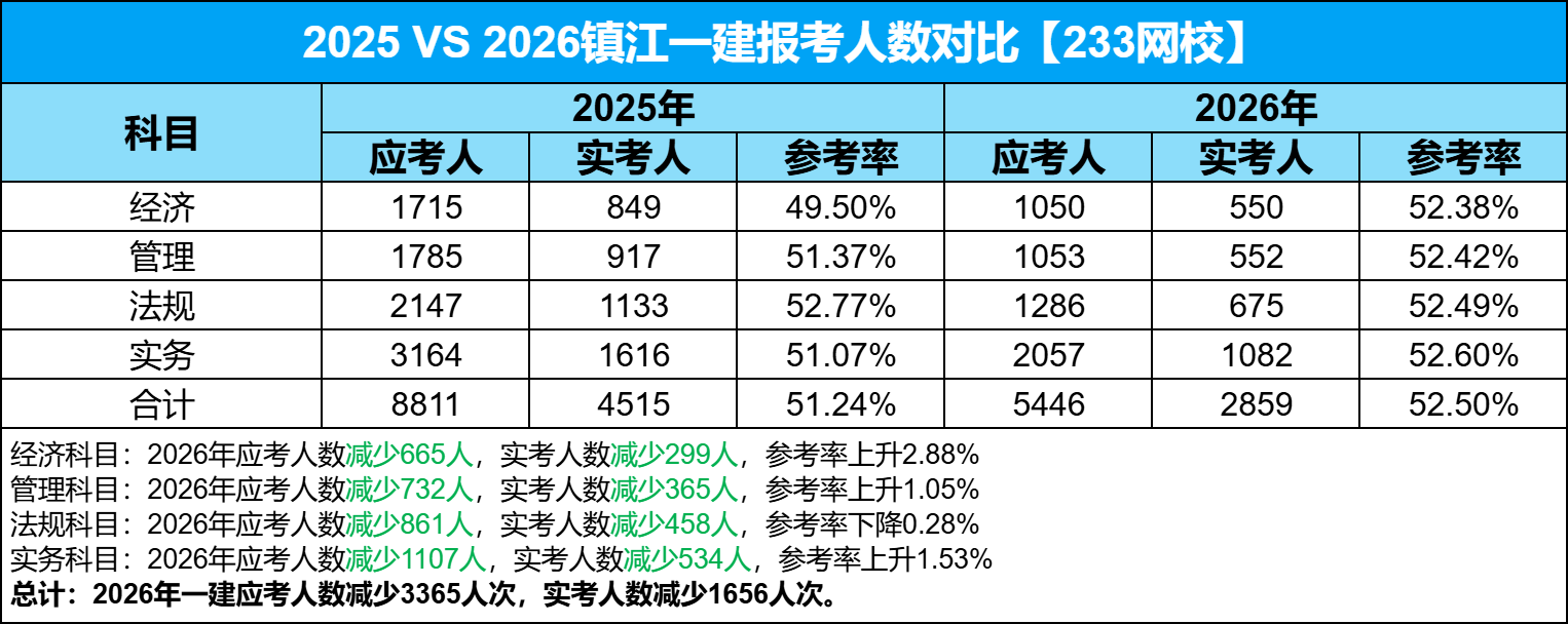 镇江一建参考.png