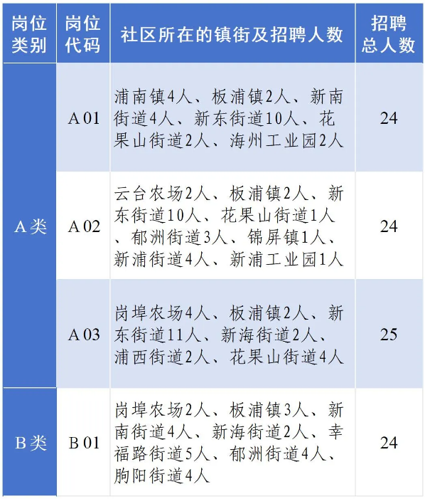 海州区.png