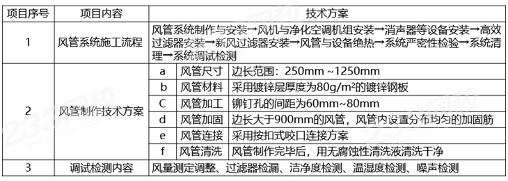 企业微信截图_20240921171259.png