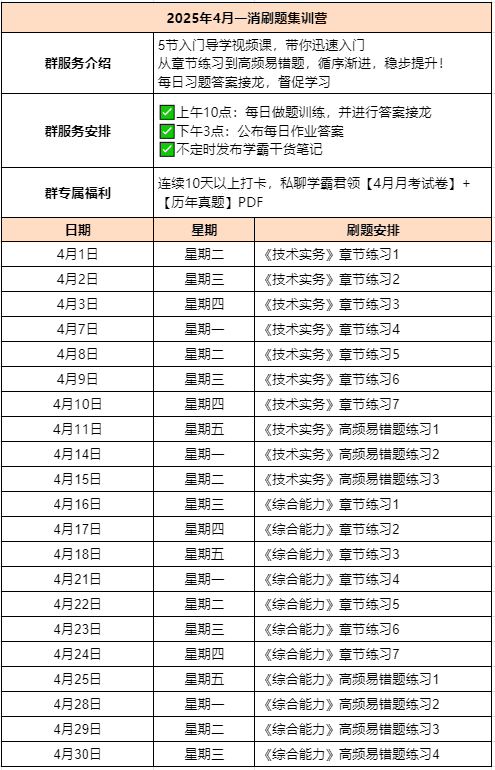 刷題安排.png