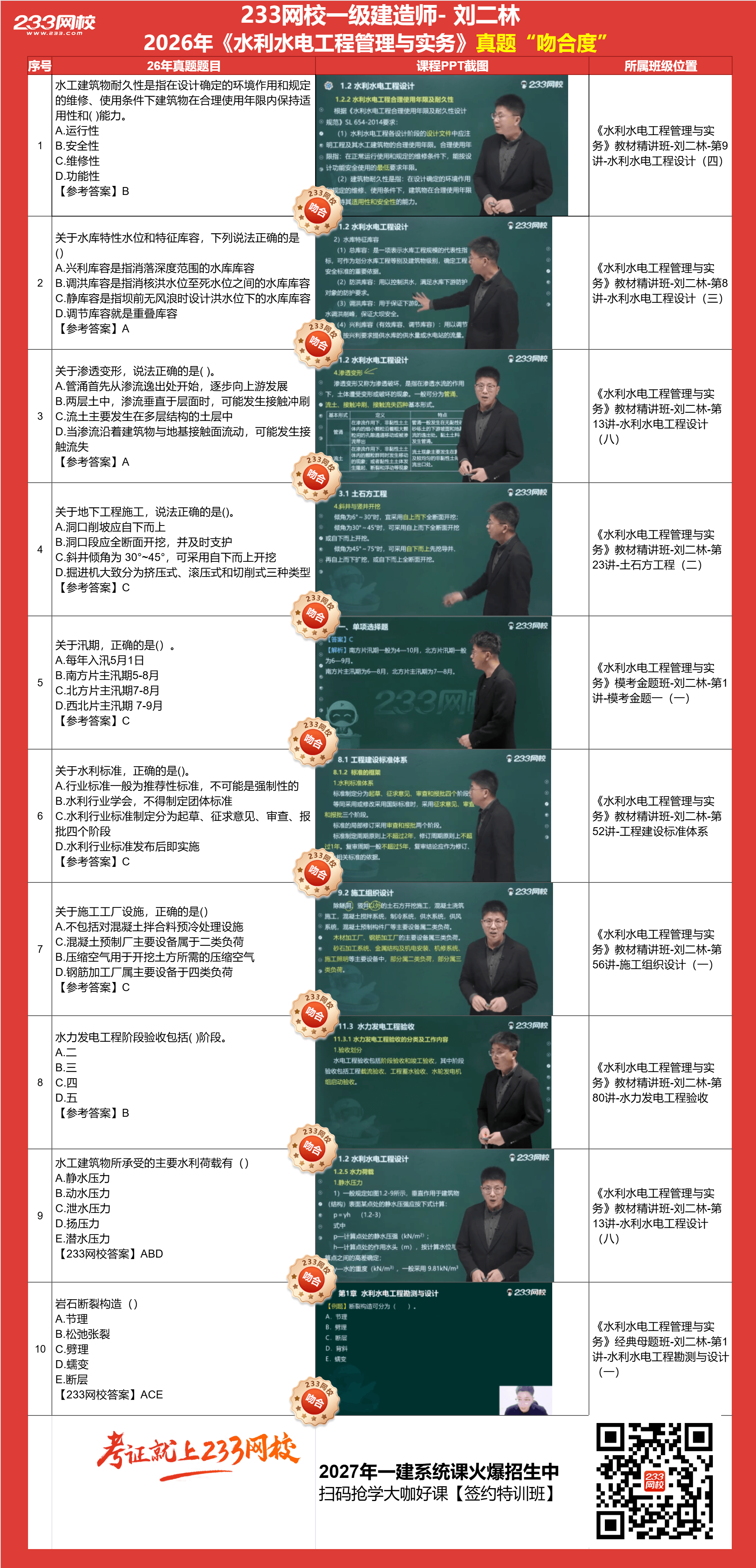 水利押考点 (1).png