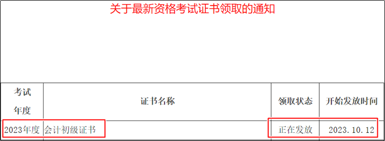 四川资阳发布2023年初级会计资格证书领取通知