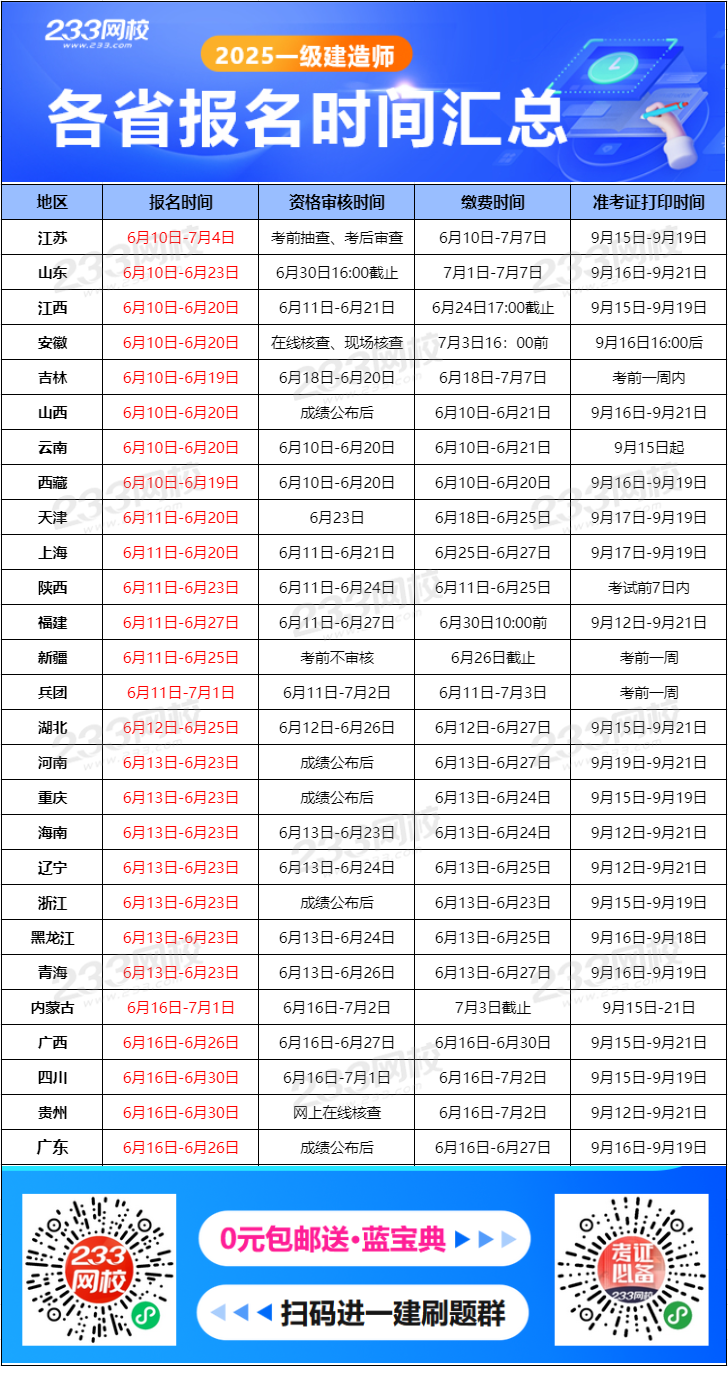 一建报名6.9-1.png
