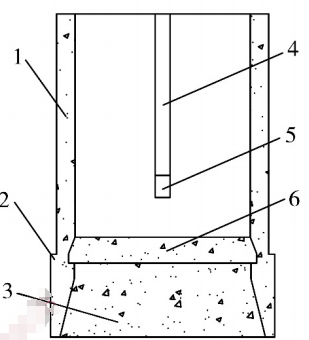沉井构造示意图