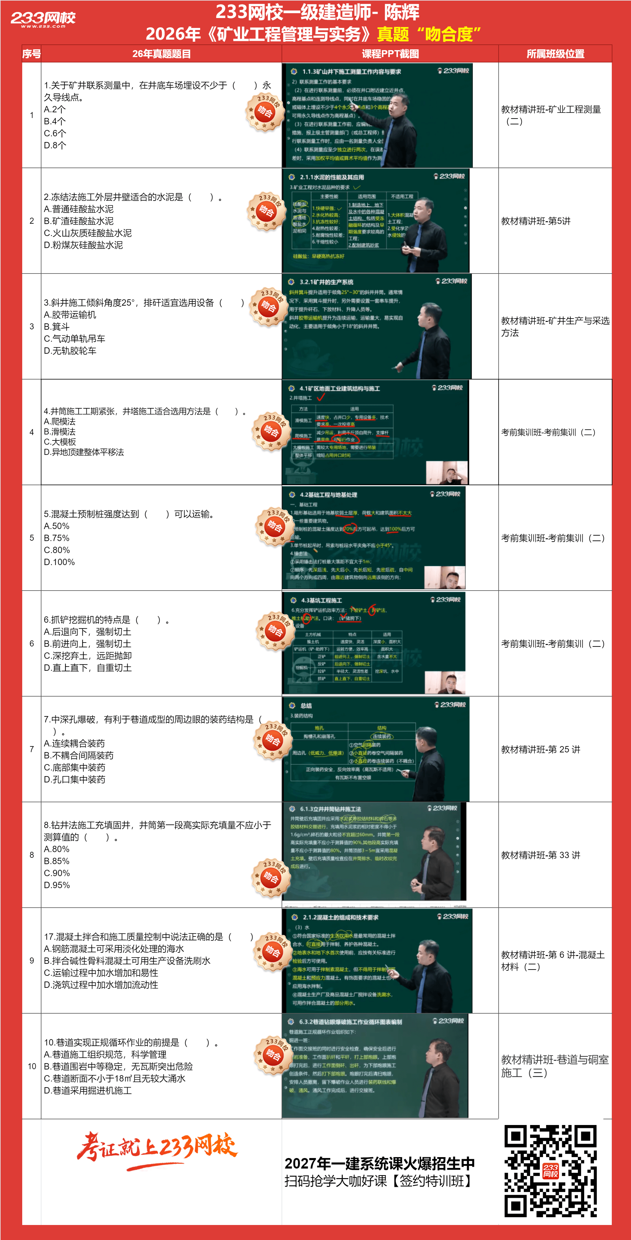 矿业押考点分析 (1).png