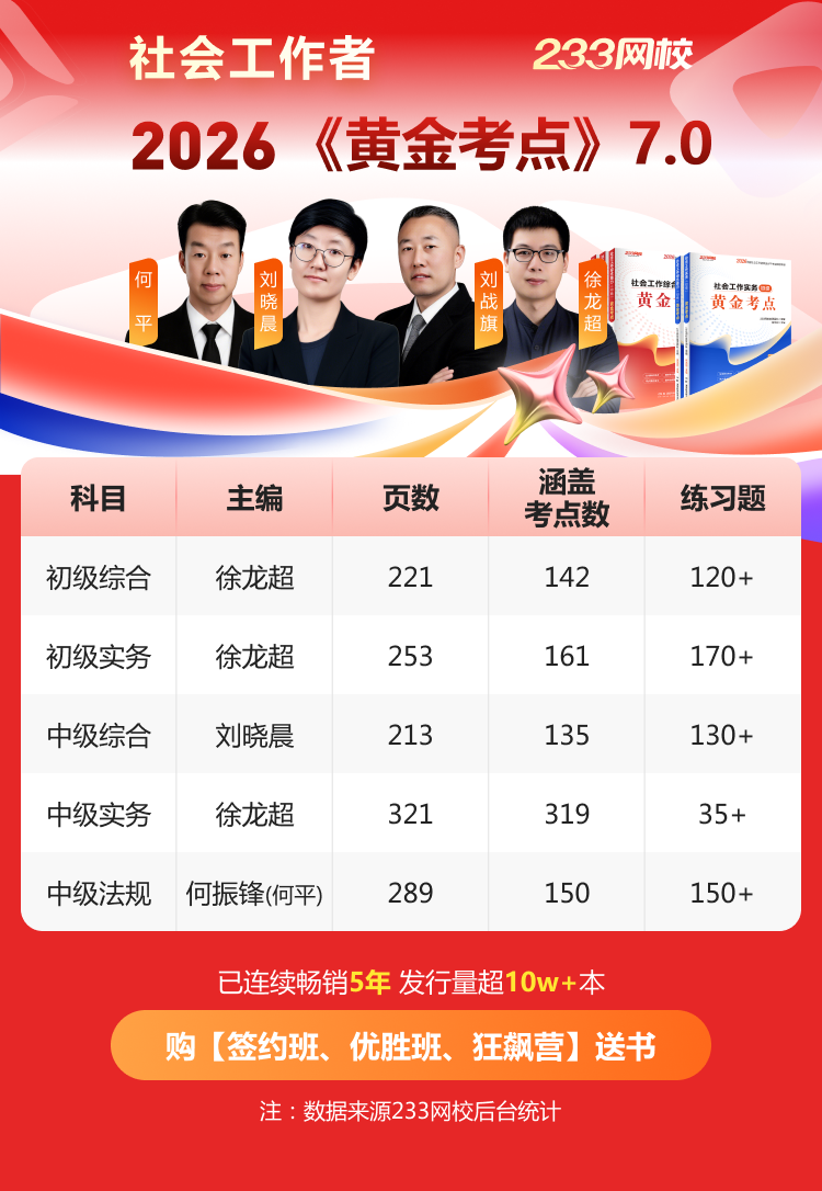 社工-黄金考点-页数-无二维码.png