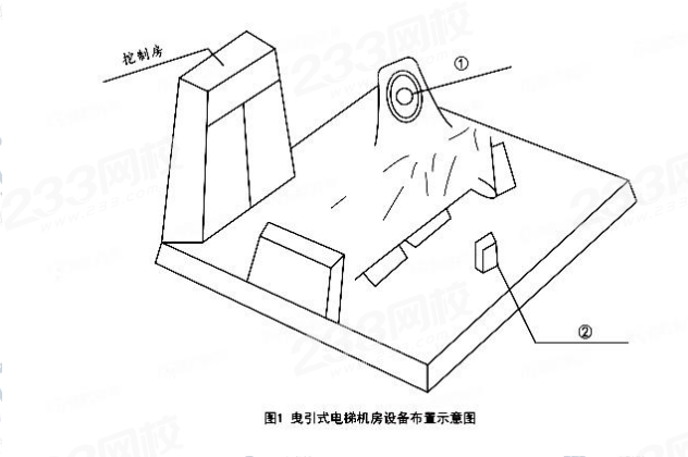 2024半岛·BOB官方网站年一级建造师考试《机电工程》线题）(图3)