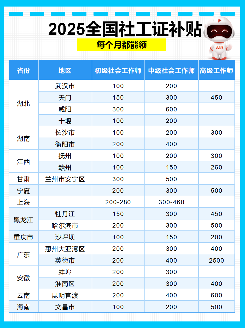 社区招聘_06(1).png
