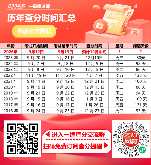查分时间汇总.png