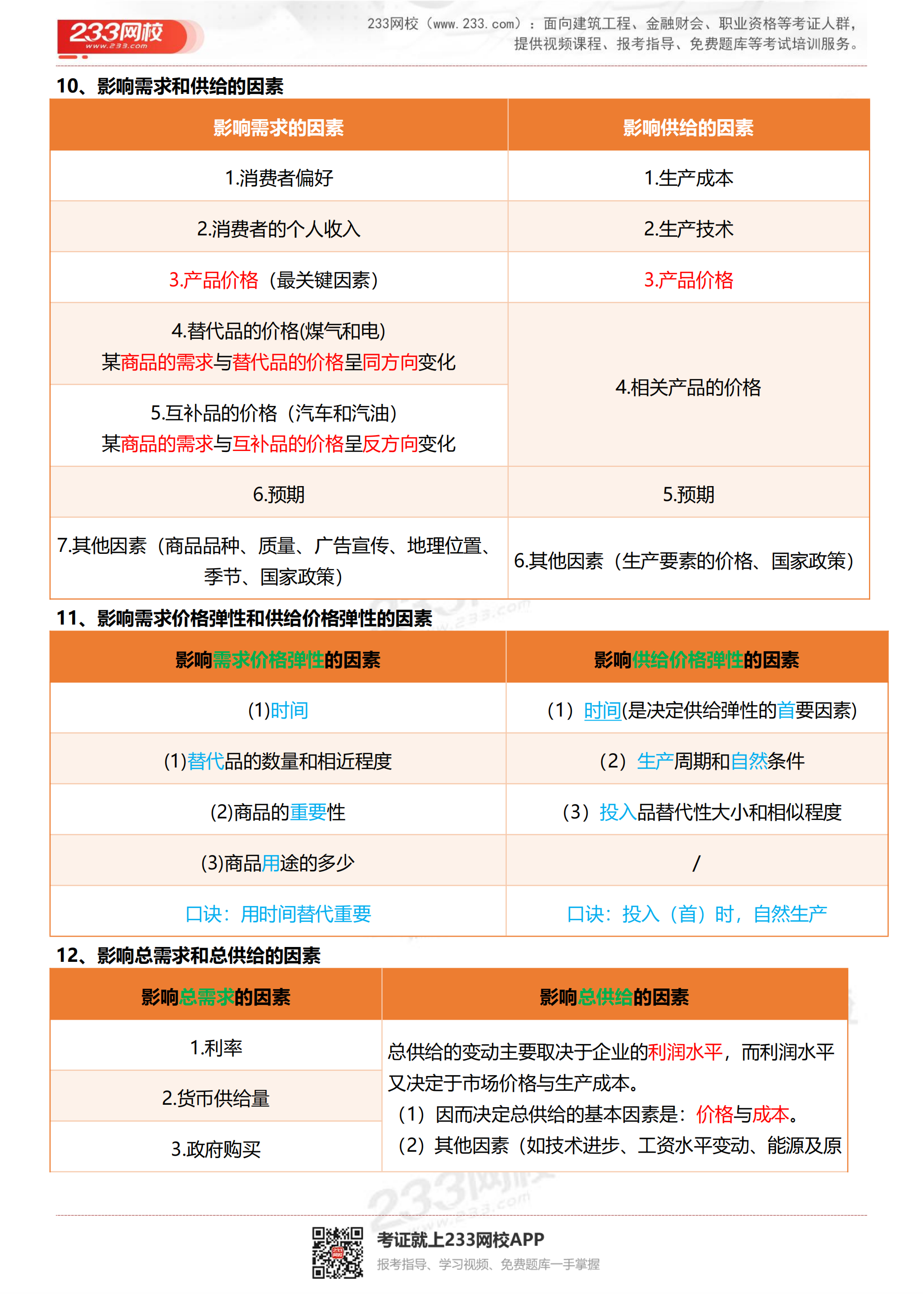 重點梳理！2025年《中級經濟基礎》四色筆記_03.png