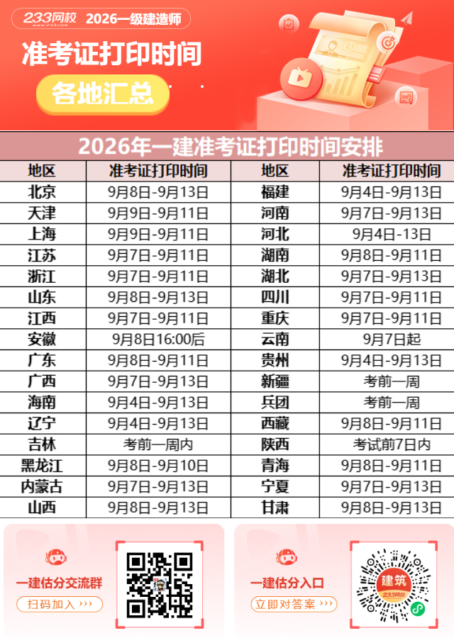 一建准考证海报.png