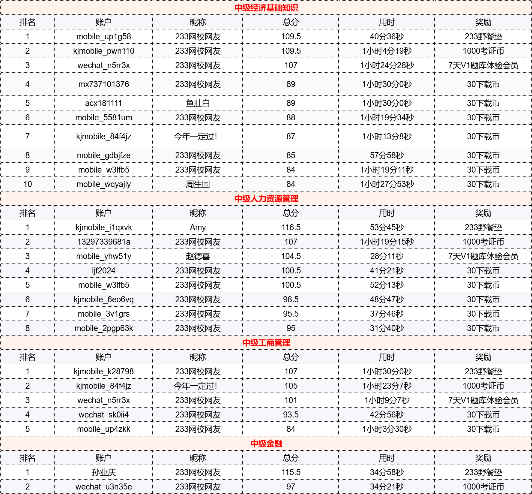 企業微信截圖_17477108781932.png